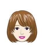 東條    ななこの画像